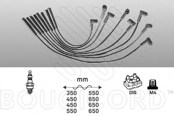 Set cablaj aprindere