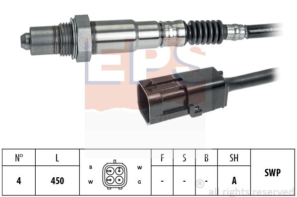 Sonda lambda