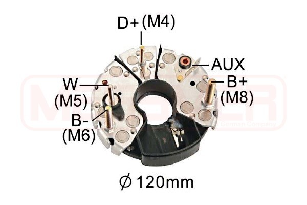 Punte diode