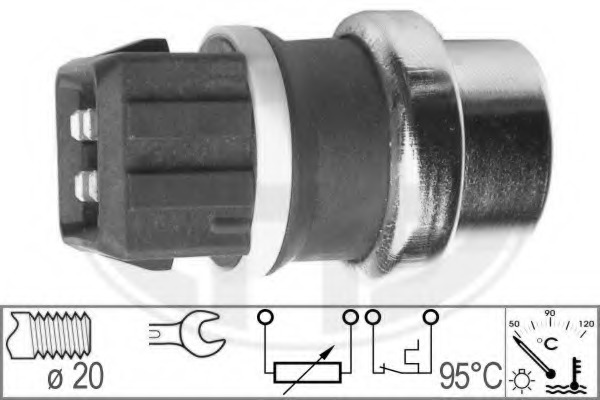 Senzor temperatura lichid de racire