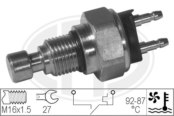 Comutator temperatura ventilator radiator