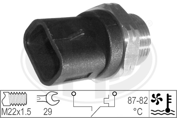 Comutator temperatura ventilator radiator