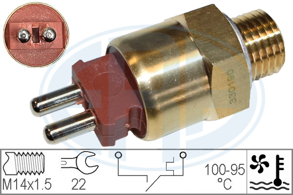 Comutator temperatura ventilator radiator