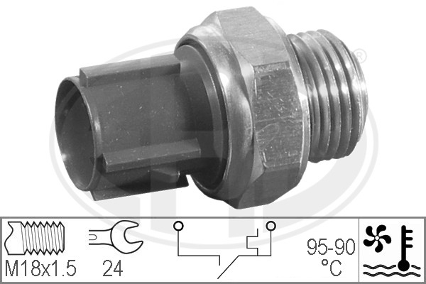 Comutator temperatura ventilator radiator