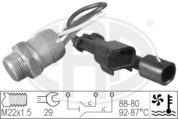 Comutator temperatura ventilator radiator