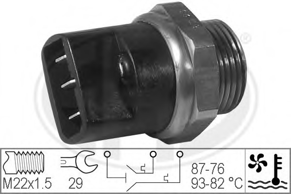 Comutator temperatura ventilator radiator