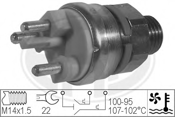 Comutator temperatura ventilator radiator