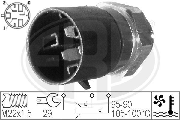 Comutator temperatura ventilator radiator