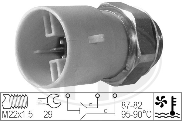 Comutator temperatura ventilator radiator