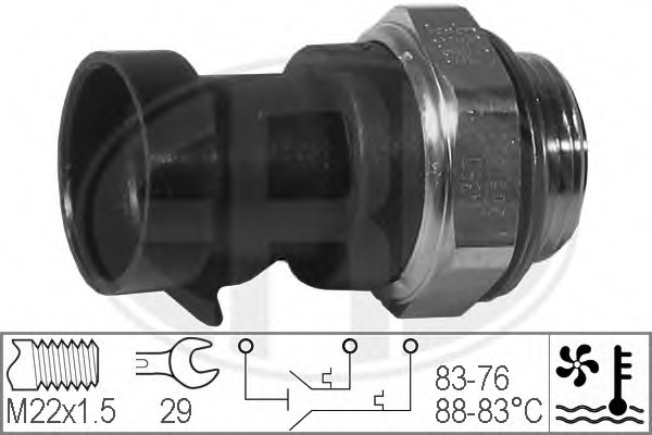 Comutator temperatura ventilator radiator