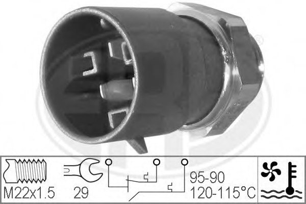 Comutator temperatura ventilator radiator