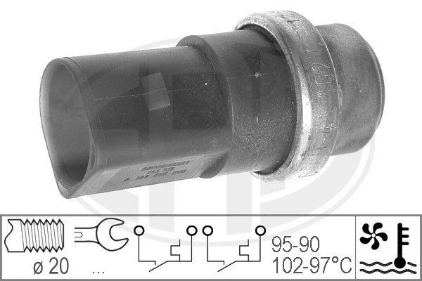 Comutator temperatura ventilator radiator