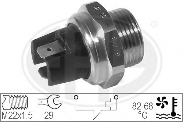 Comutator temperatura ventilator radiator