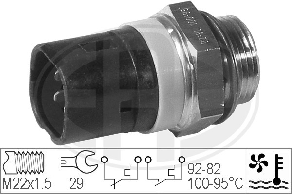 Comutator temperatura ventilator radiator