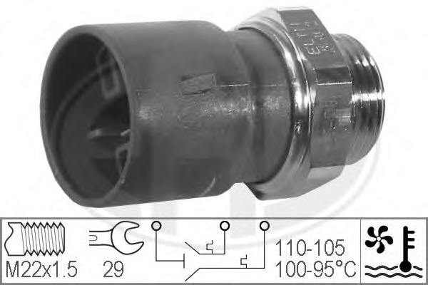 Comutator temperatura ventilator radiator