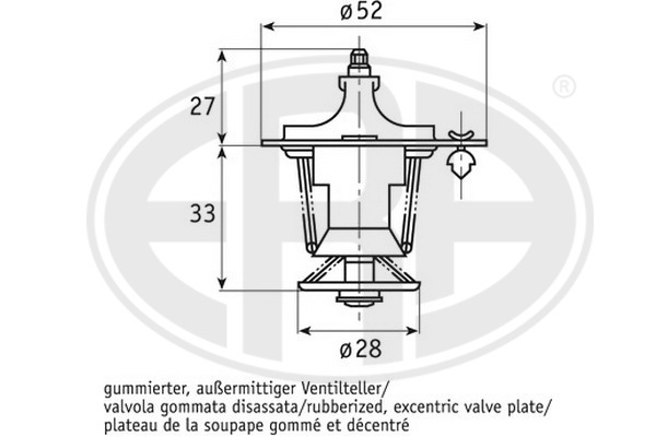 Termostat lichid racire