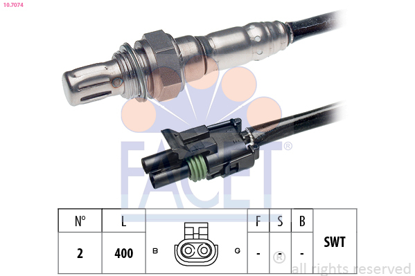 Sonda lambda