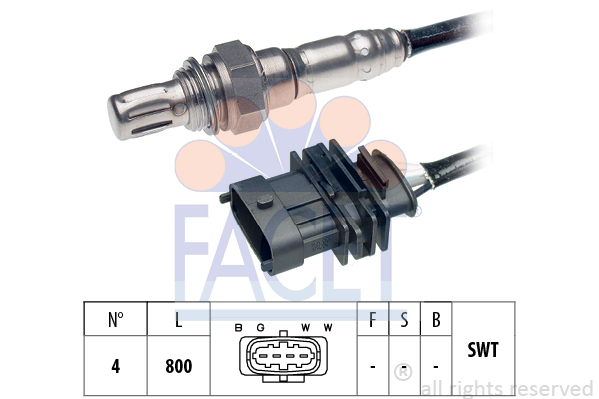 Sonda lambda