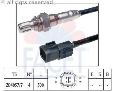 Sonda lambda