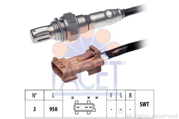 Sonda lambda