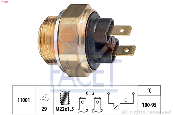 Comutator temperatura ventilator radiator