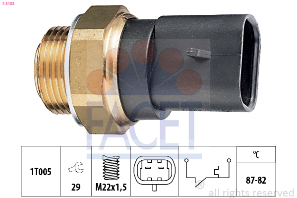 Comutator temperatura ventilator radiator