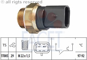 Comutator temperatura ventilator radiator