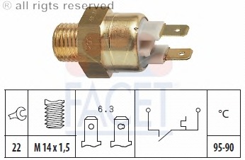 Comutator temperatura ventilator radiator