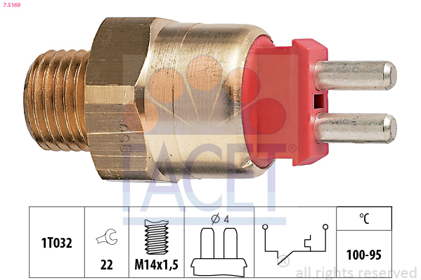 Comutator temperatura ventilator radiator