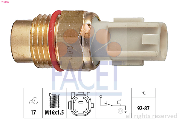 Comutator temperatura ventilator radiator