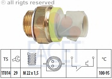 Comutator temperatura ventilator radiator