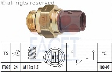 Comutator temperatura ventilator radiator