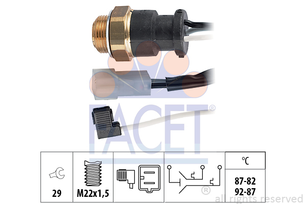 Comutator temperatura ventilator radiator