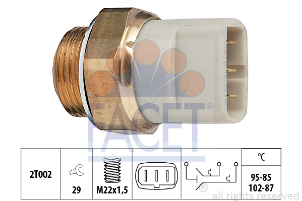 Comutator temperatura ventilator radiator