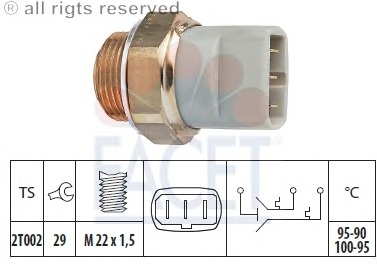 Comutator temperatura ventilator radiator