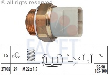 Comutator temperatura ventilator radiator