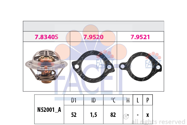 Termostat lichid racire