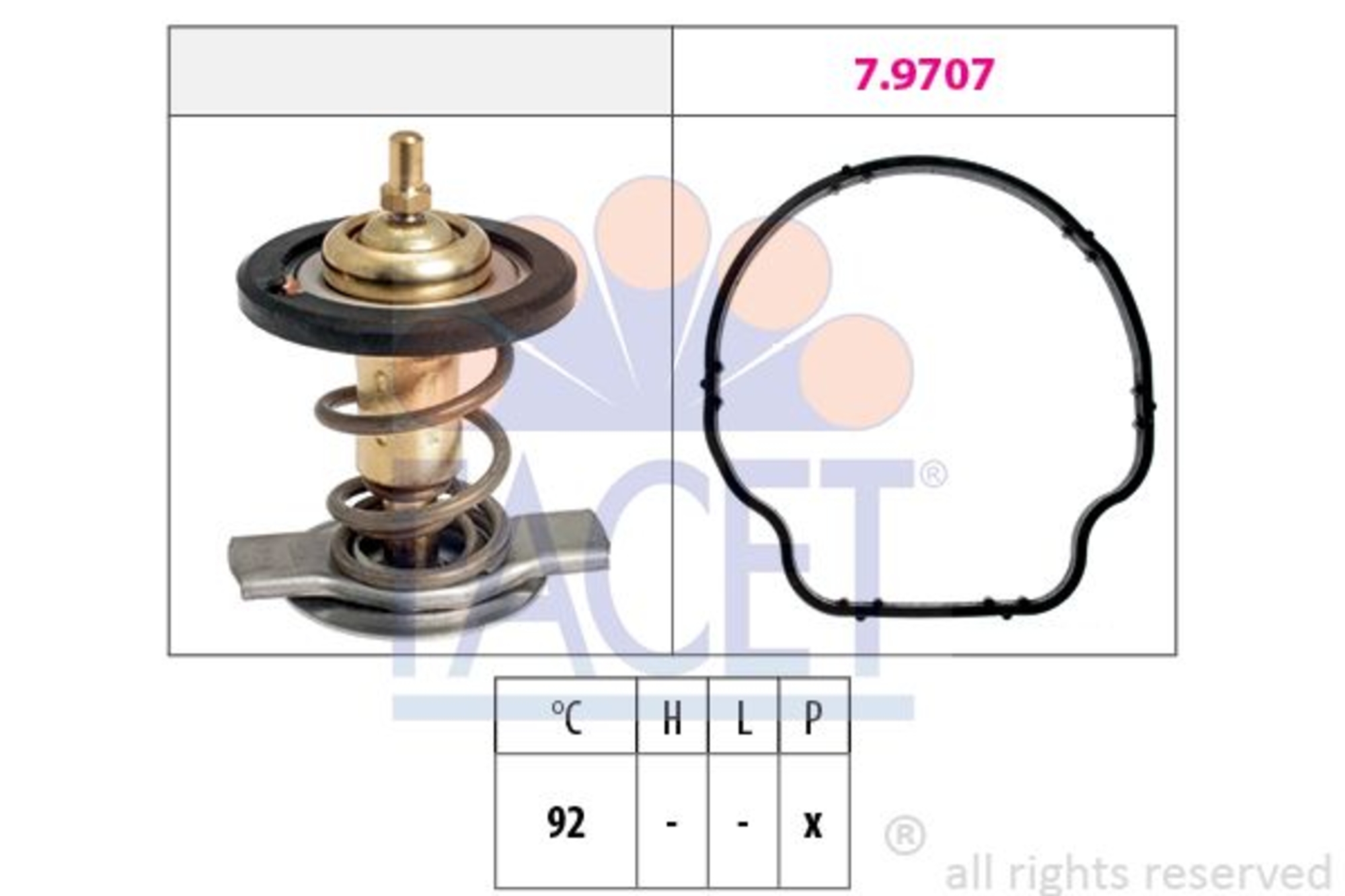 Termostat lichid racire