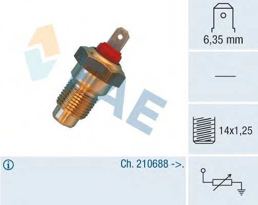 Senzor temperatura lichid de racire