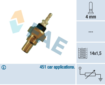 Senzor temperatura lichid de racire