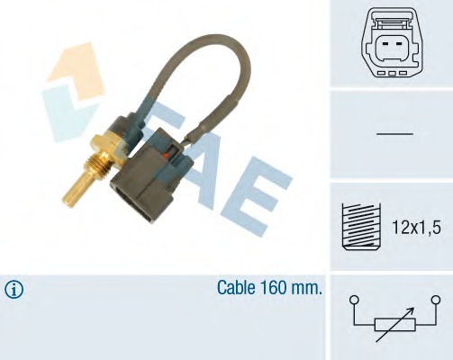 Senzor temperatura lichid de racire