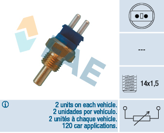 Senzor temperatura lichid de racire