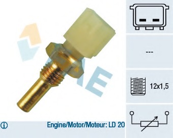 Senzor temperatura lichid de racire