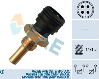 Senzor temperatura lichid de racire