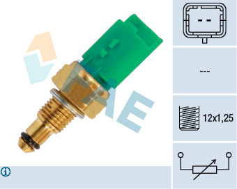 Senzor temperatura lichid de racire