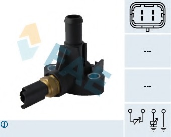 Senzor temperatura lichid de racire