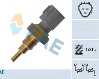 Senzor temperatura lichid de racire