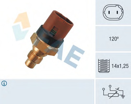 Senzor temperatura lichid de racire