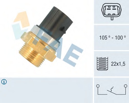 Comutator temperatura ventilator radiator