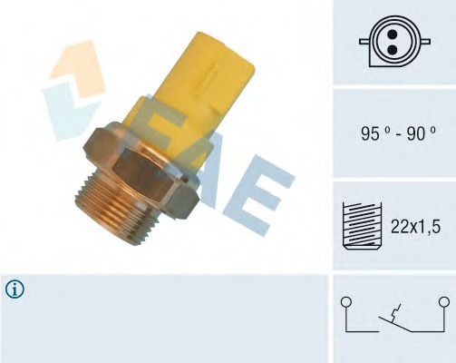 Comutator temperatura ventilator radiator